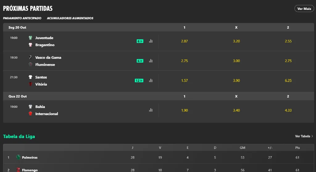 Apostas esportivas bet365 bet365 é confiável