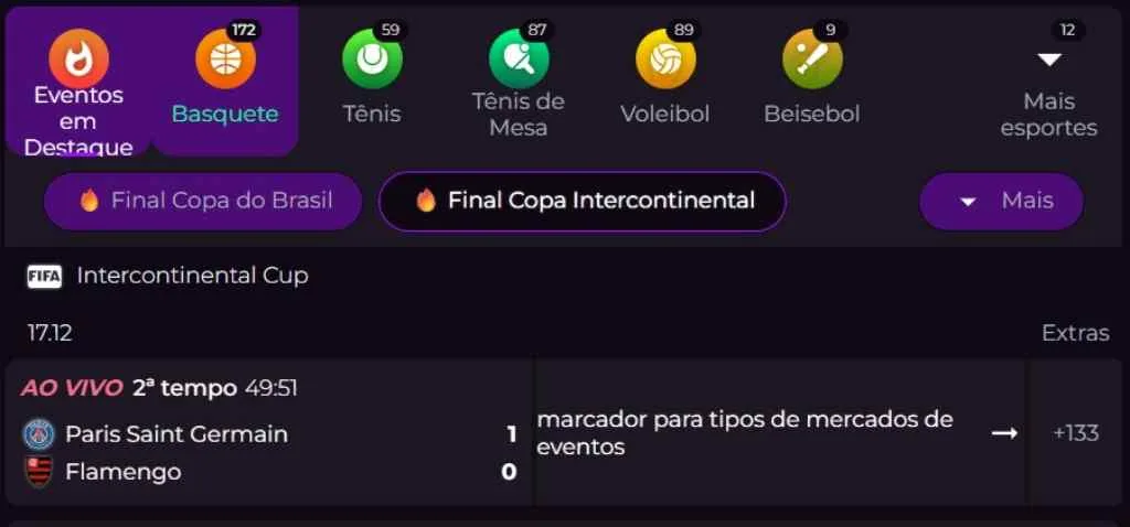 Luva.bet É Confiavel?