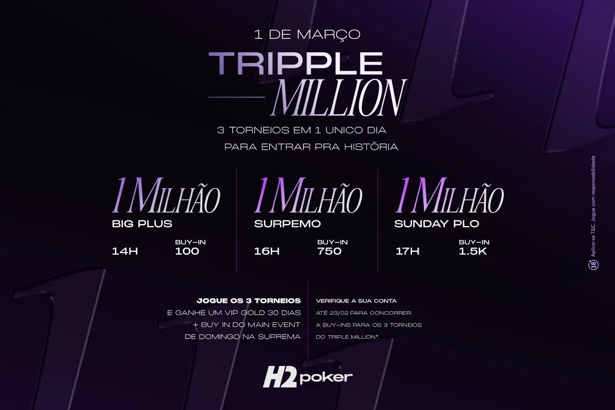 Triple Million do H2poker tem R$ 3 milhões garantidos neste domingo; confira